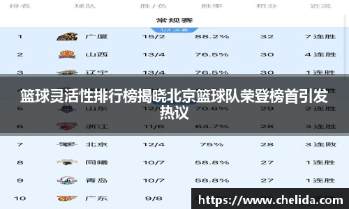 米兰
